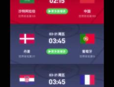 开云官方app入口-关于葡萄牙逆袭晋级，瑞士英格兰取得出线权连续晋级的信息