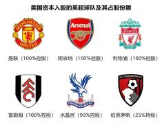 开云官网-欧洲顶级俱乐部正在进行换帅大潮的简单介绍