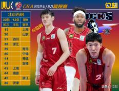 开云体育登录-边路攻势频出，球队得分概率大增