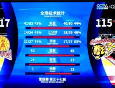 开云体育入口-赛季末冠军争夺激烈，球迷球队竞技多