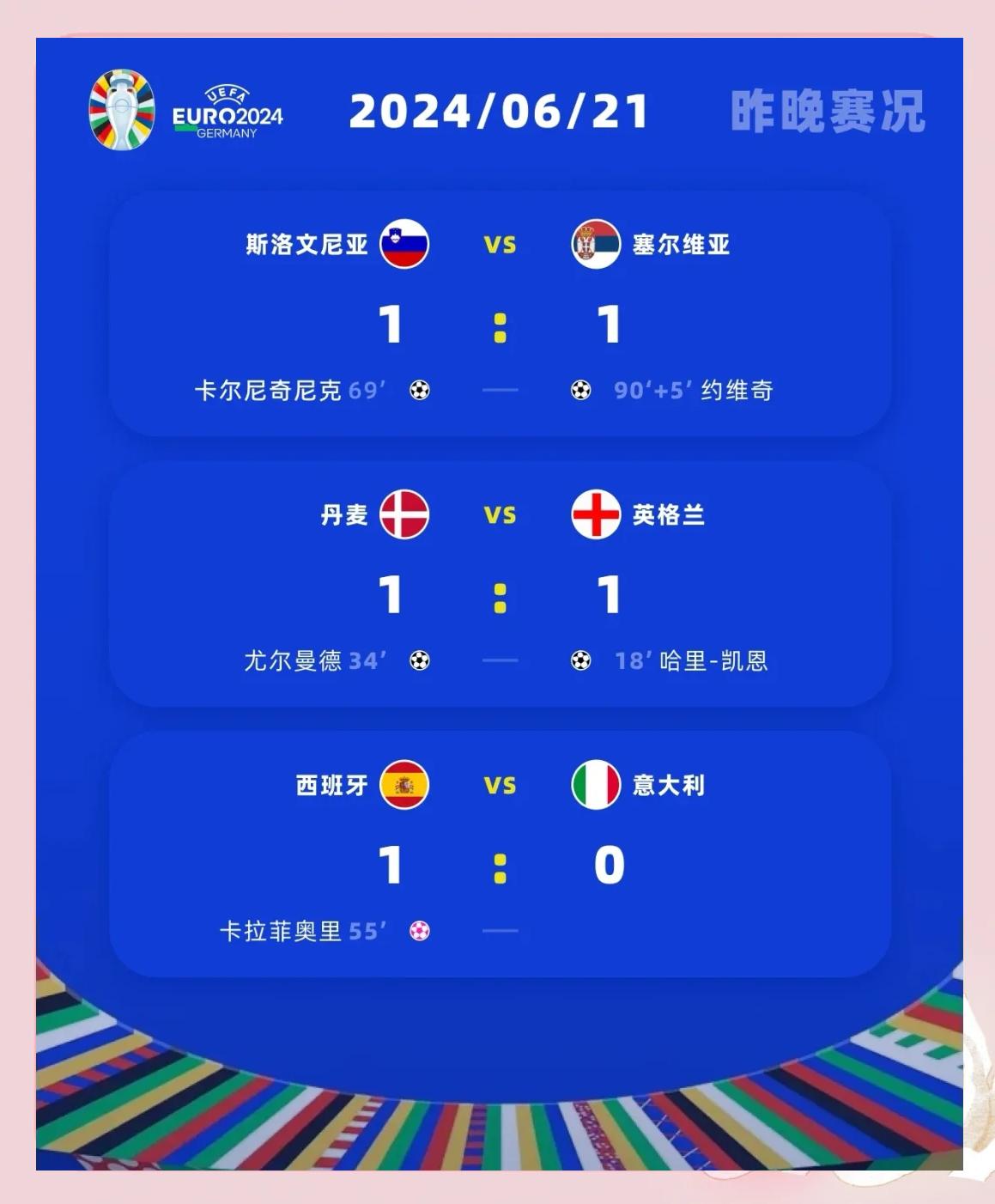 开云体育登录-关于决胜局临近欧洲国家队备战全力以赴的信息