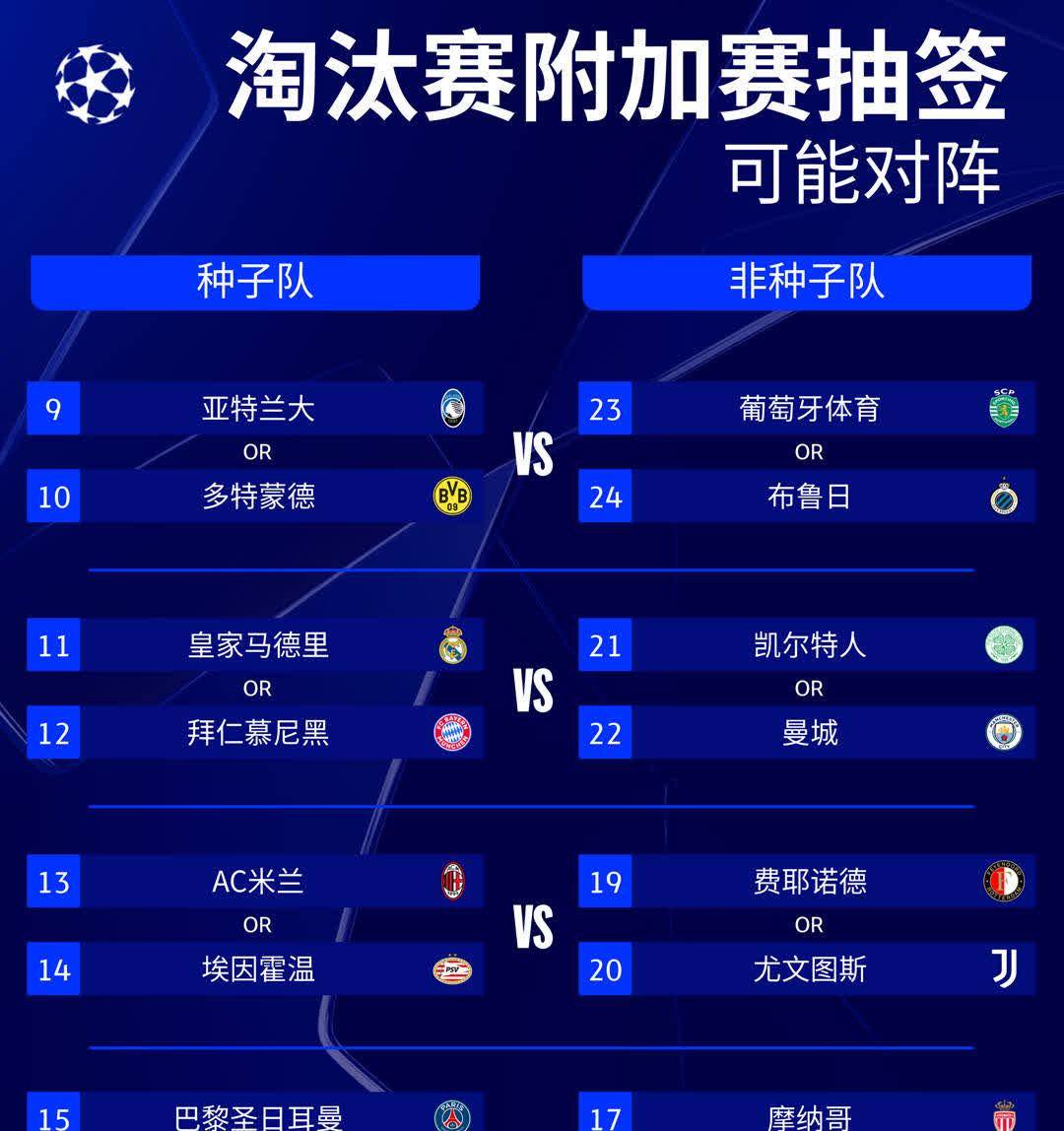 开云体育官方网站-欧预赛实力对比明显，强队碾压弱旅的简单介绍