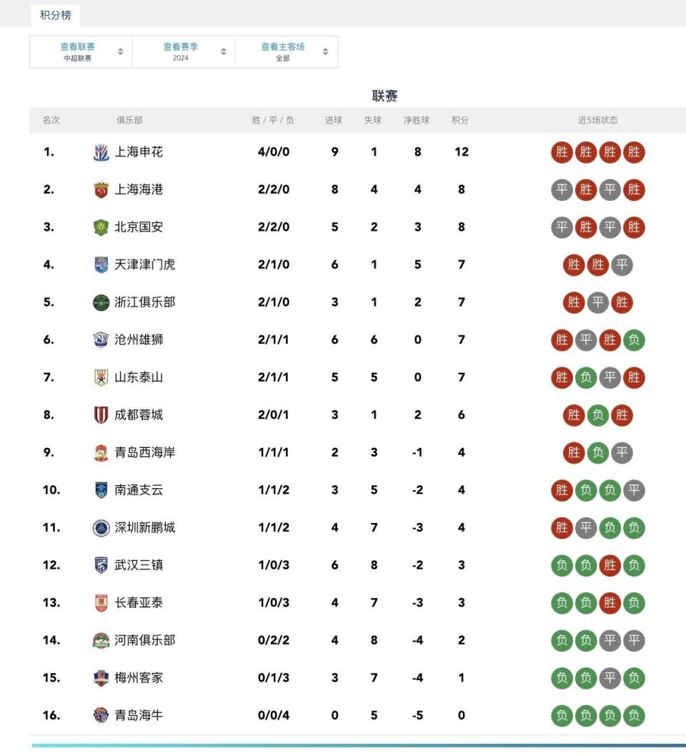 开云下载-国安将在主场迎战青岛黄海，争取胜利继续领跑积分榜！的简单介绍