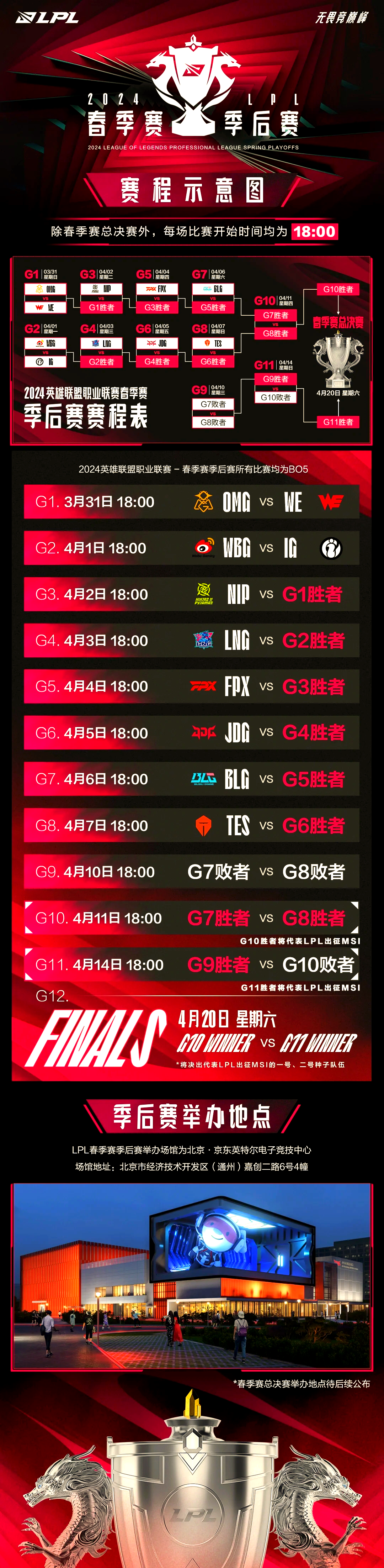 开云体育平台APP-球队备战豪华阵容，瞄准新赛季冠军的简单介绍