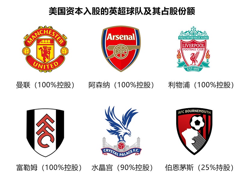 开云官网-欧洲顶级俱乐部正在进行换帅大潮的简单介绍