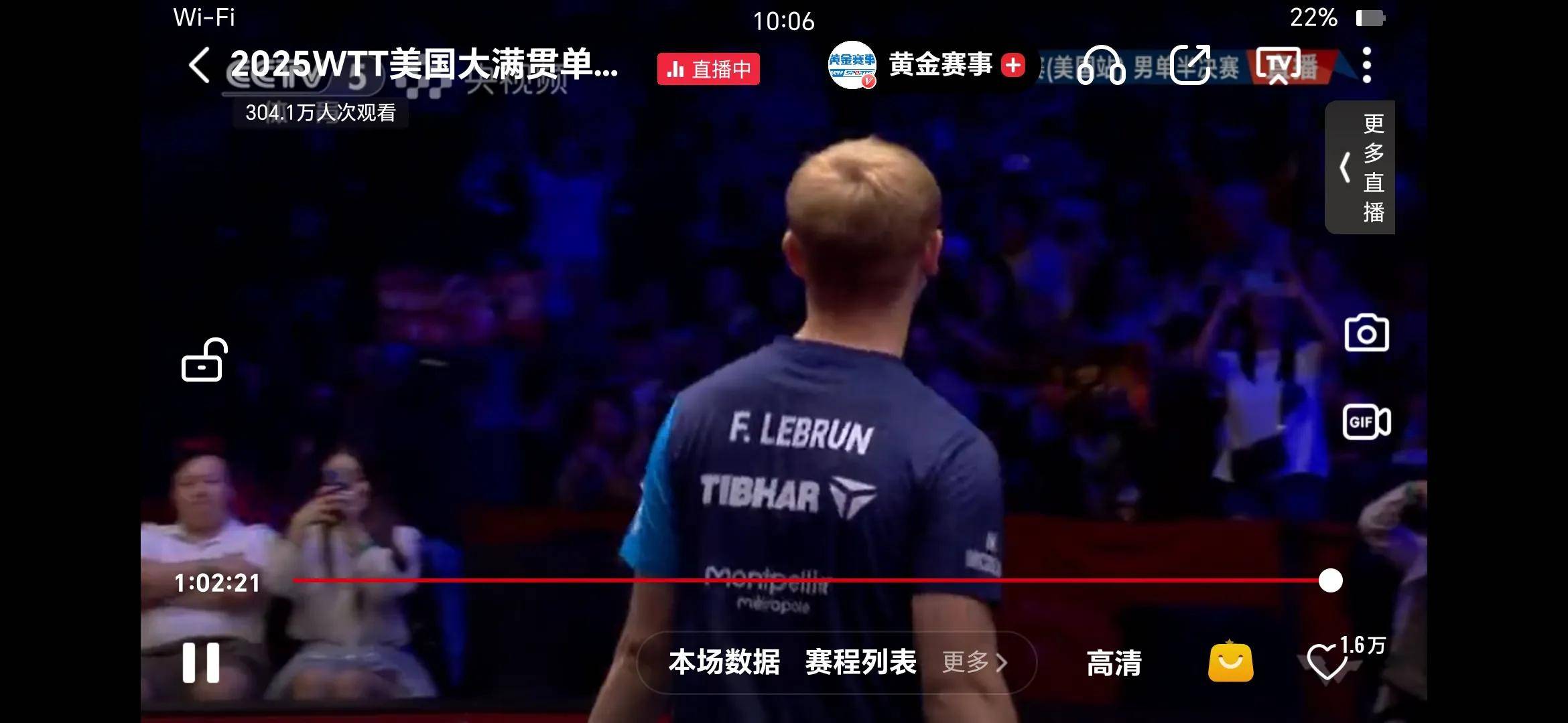 开云体育-包含竞速擂台！全球体育冠军呼之欲出的词条