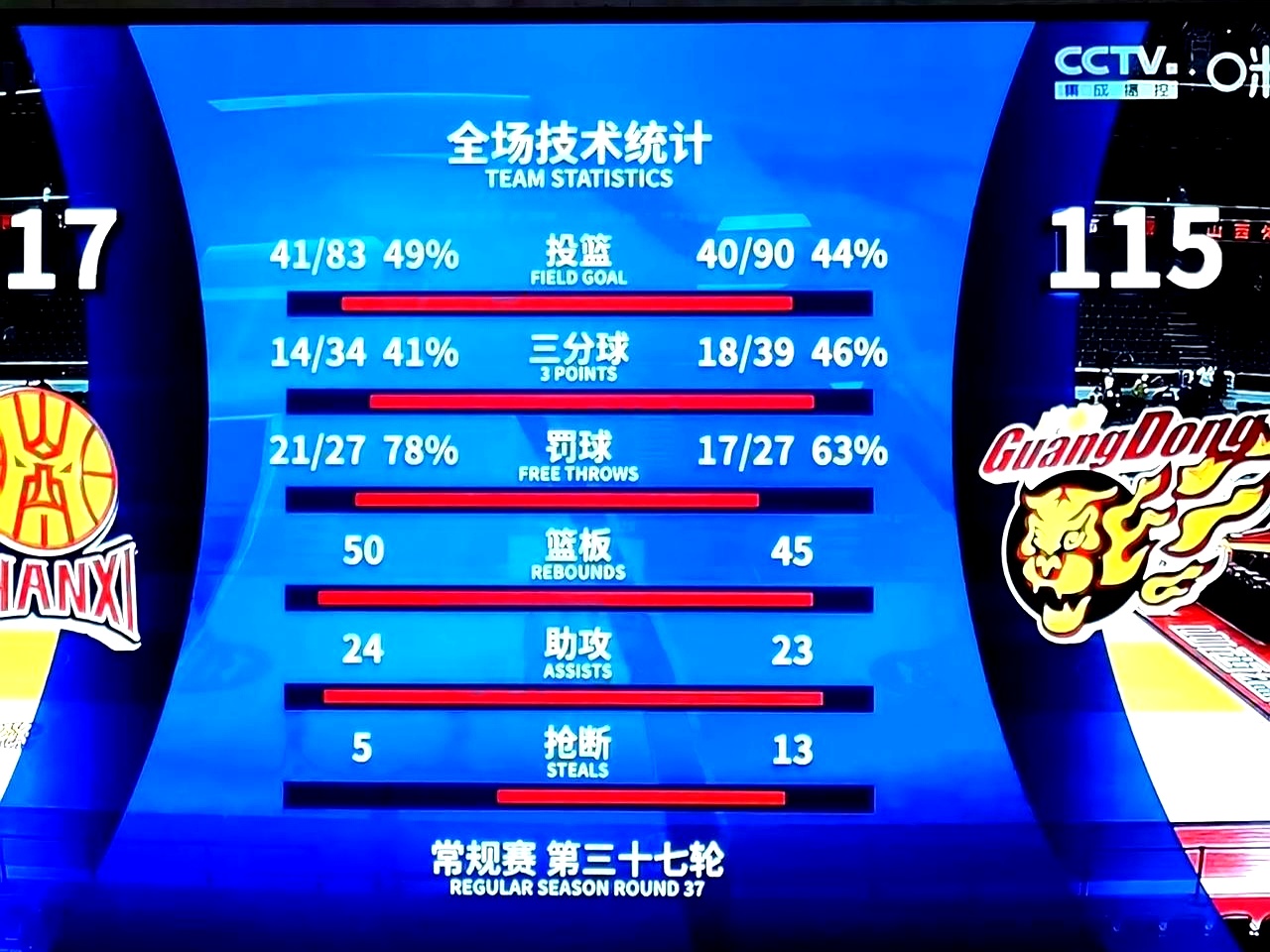 开云体育入口-赛季末冠军争夺激烈，球迷球队竞技多