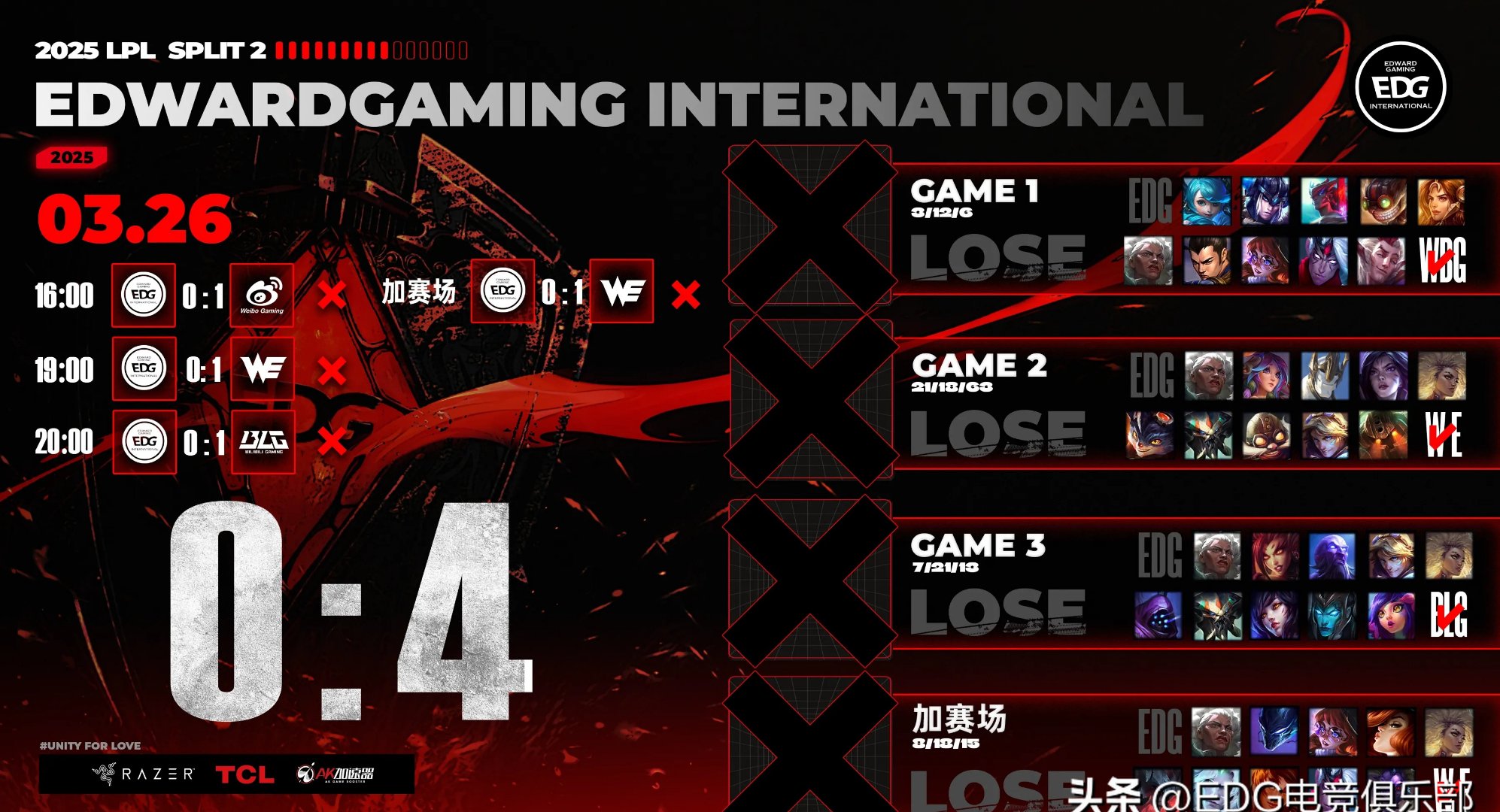 开云官网-FNC力克LGD，Ming极限生还后反打激烈交锋入围赛，锁定晋级资格