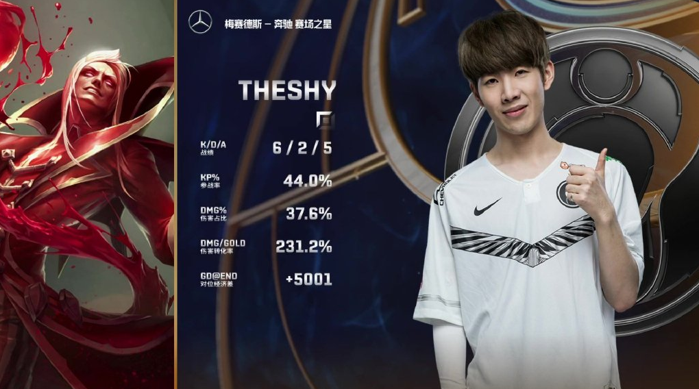 开云官网-FNC力克LGD，Ming极限生还后反打激烈交锋入围赛，锁定晋级资格