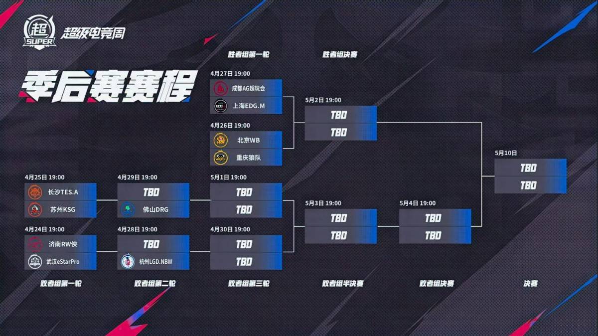 开云体育登录-JDG翻盘EG，Hanssama拿下关键大龙焦点之战2025世界赛，成为赛场最大亮点的简单介绍
