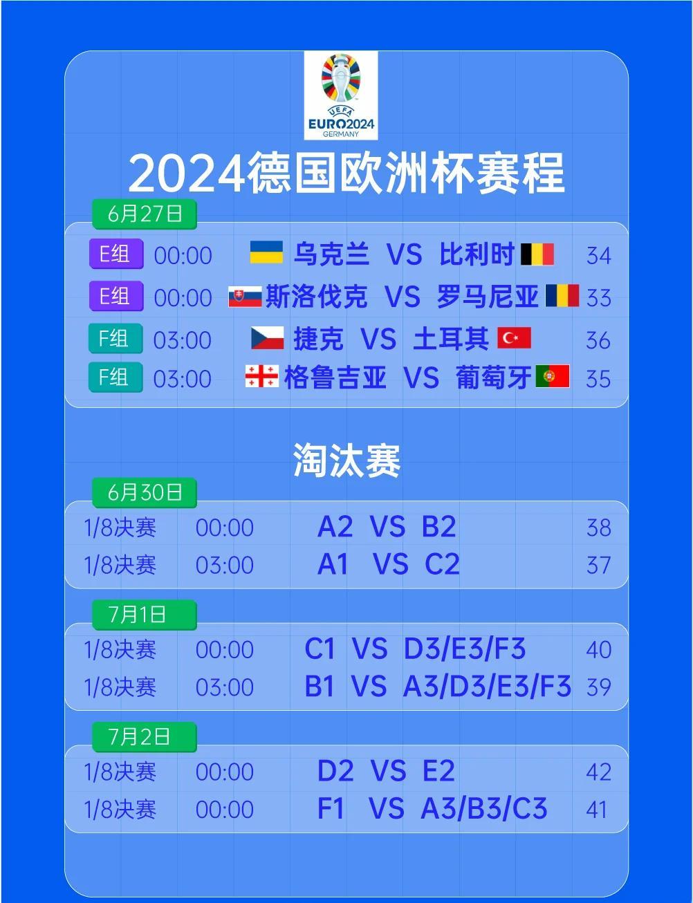 开云体育-包含克罗地亚队小组出线，晋级欧洲杯16强的词条