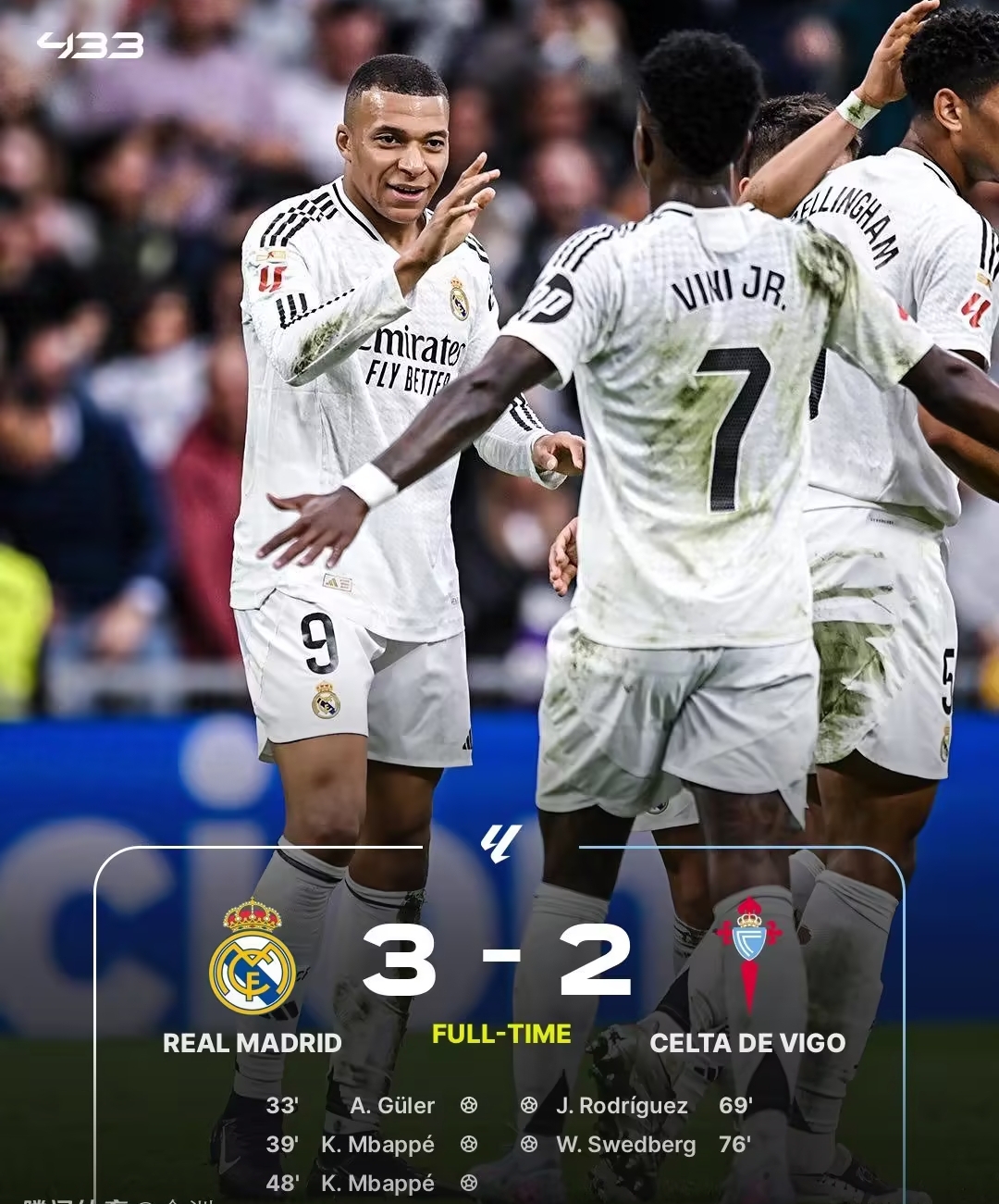 开云体育入口-皇家马德里客场两连胜，毫无悬念